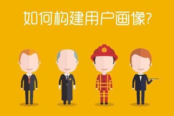 什么是用户画像?如何构建用户画像?