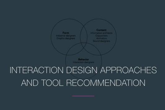 UX交互设计方法和工具概念