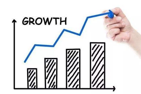 如何用峰终定律设计你的体验?