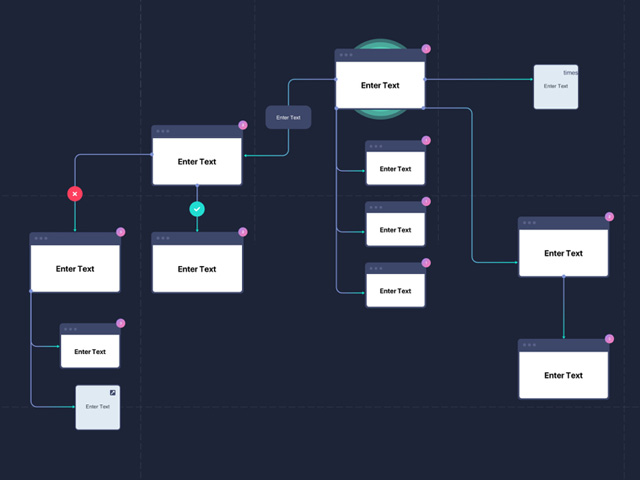 UX Flowchart交互设计套件